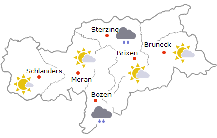 Heute